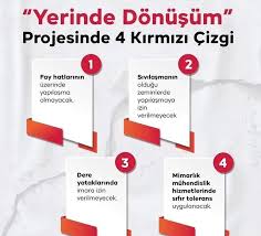 Yerinde Dönüşüm Projeleri
